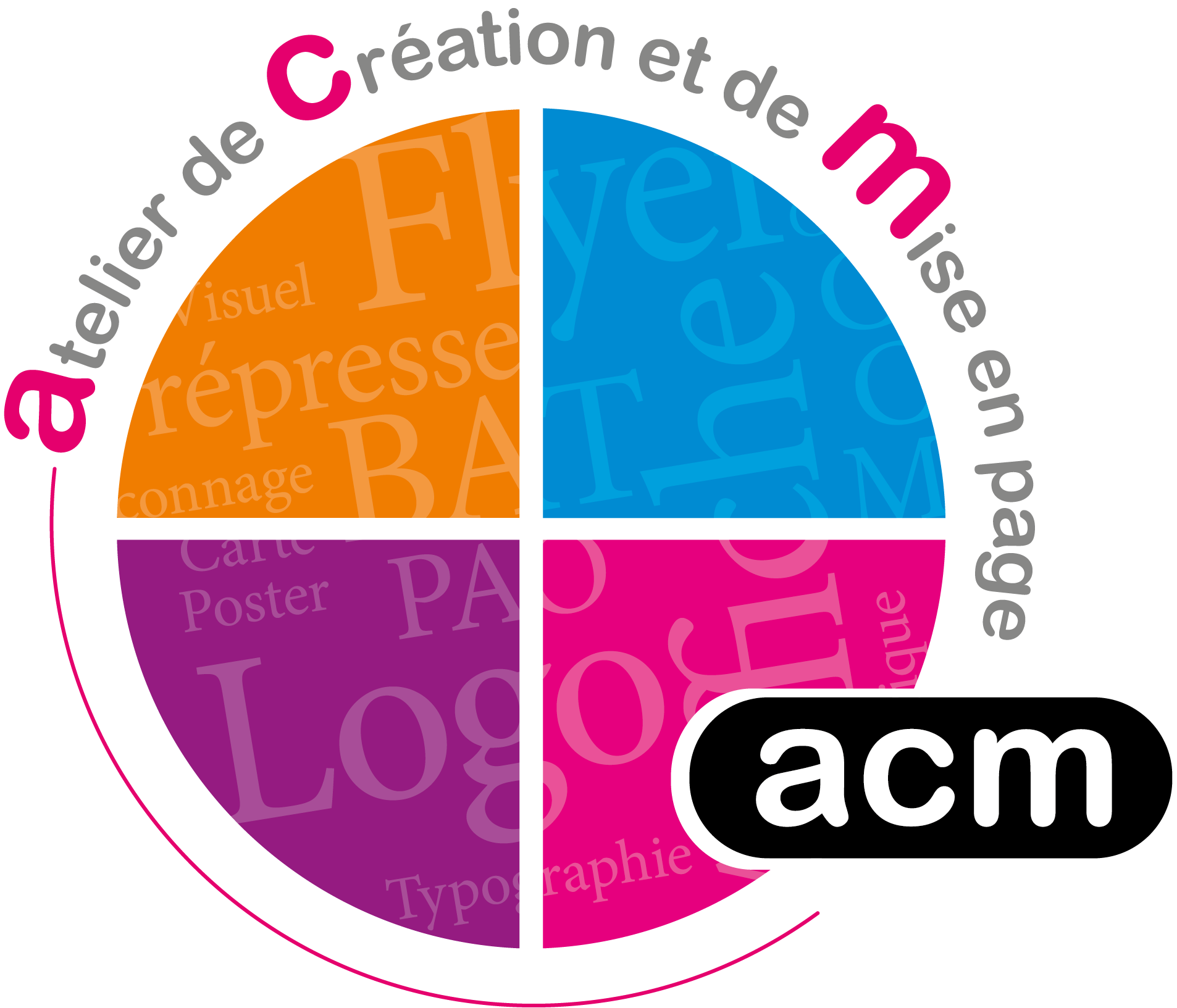 ACM — Atelier de Création et de Mise en page